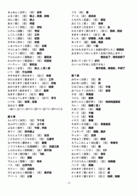 标日初级单词有多少（标日初级多少个单词）-图1