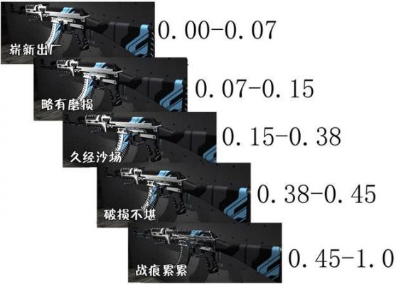 csgo买磨损多少（csgo00000磨损卖多少）