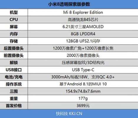 小米8多少内存（小米八多少内存）