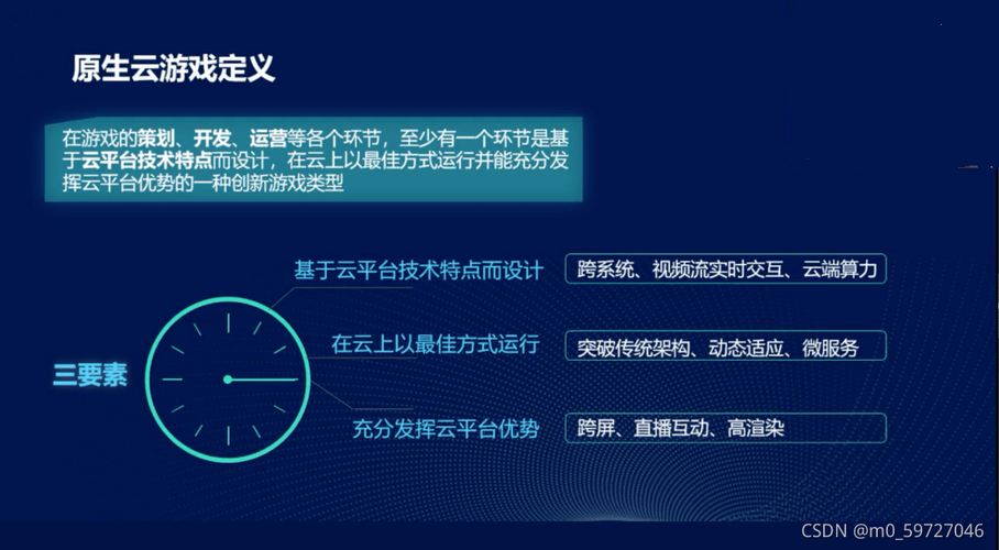 keylinker云编码多少（keylinker游戏云编码）-图1