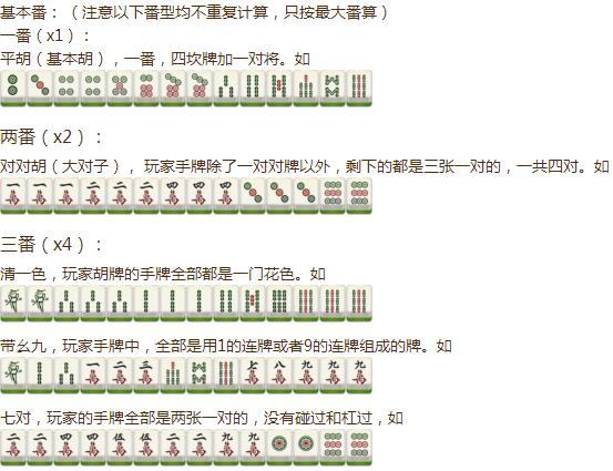 血流成河一共多少张牌（血流成河到底什么牌型倍数高）-图1