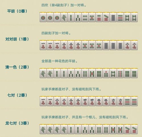 血流成河一共多少张牌（血流成河到底什么牌型倍数高）-图2