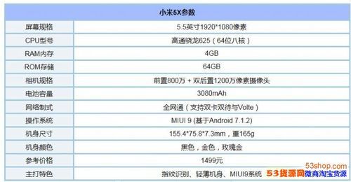 小米5x进价多少（小米5x进价多少钱）-图1