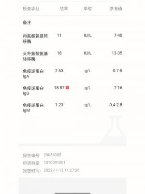 球蛋白33.73高多少（球蛋白331）