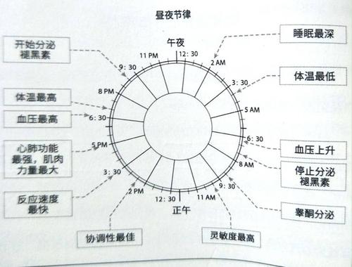 90多少时间（90分钟是多少小时怎么算）