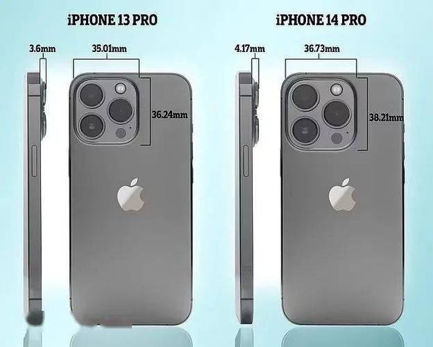 苹果的厚度多少（iphone的厚度比较）-图2