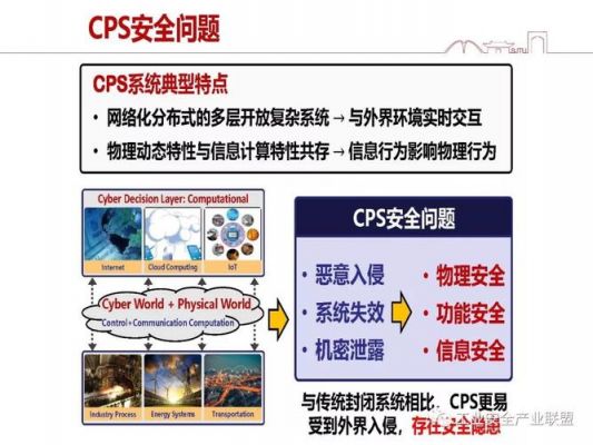 多少cps（多少cpm是安全的）-图2