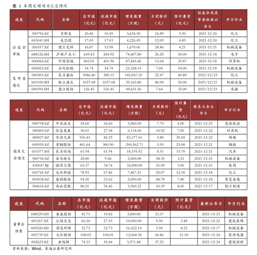 开典当行需要多少钱（开典当行需要什么条件）-图2