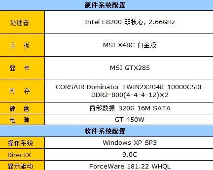 游戏需要多少显存（游戏需要多少显存够用）-图3