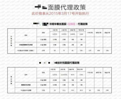 微商时代9.0多少钱（微商40时代）-图3