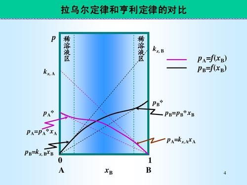 xb等于多少gb（8bxb等于多少）-图3