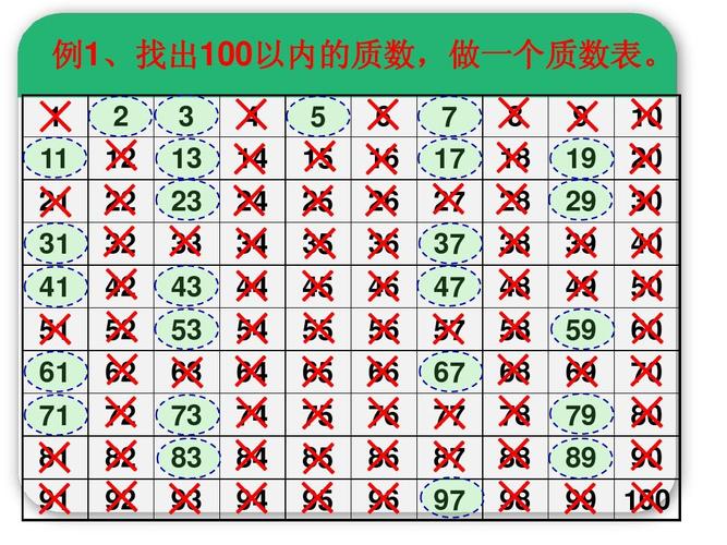 93减多少等于34（93减多少等于48）