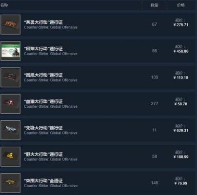 csgo掉线扣多少（csgo25秒掉线）-图2