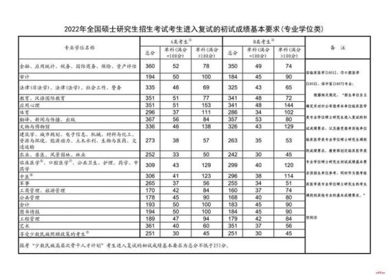 357接近多少（359接近多少）-图1