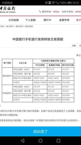 中行支付限额是多少（中行支付限额是多少钱一天）