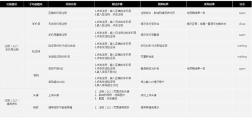 app推广多少钱（一款app推广费用大概多少）-图1