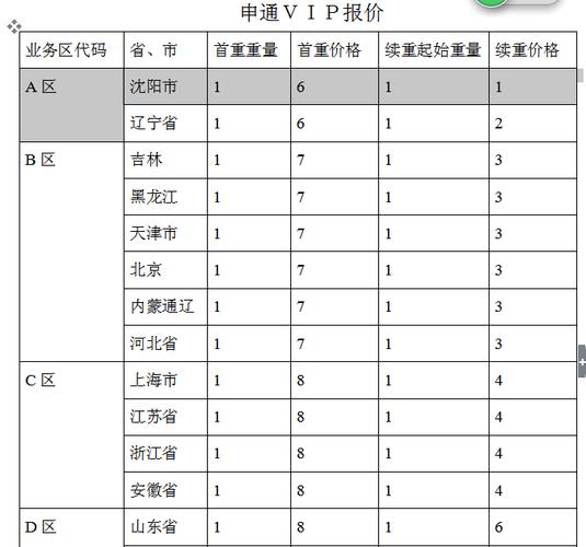 panli运费多少（邮费多少一公斤）-图3