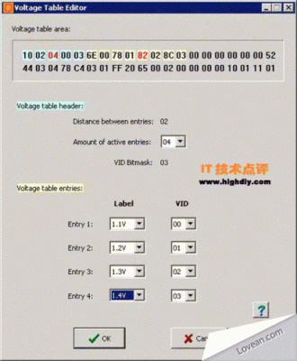 显卡供电电压是多少（显卡电源电压多少）-图1