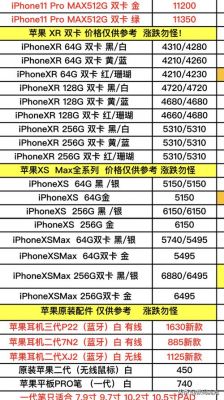 苹果限量版多少钱（iphone限量版的价格表）-图2
