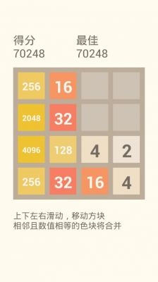 2048多少分正常（一般人2048多少分）-图2