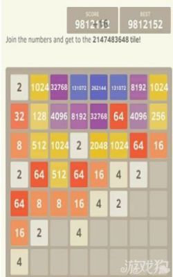 2048多少分正常（一般人2048多少分）-图1