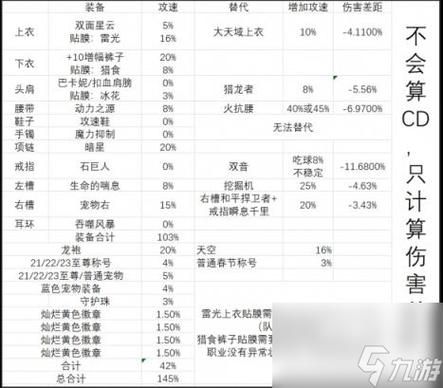 79血攻多少血（175血攻多少血）-图2