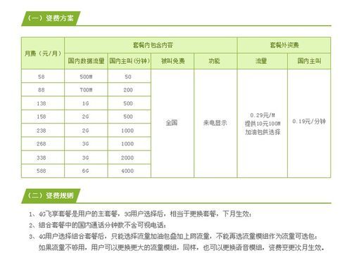 单机联网用多少流量（单机联网用多少流量合适）-图3