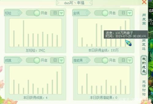 每日多少张宝图（100张宝图能赚多少）-图1