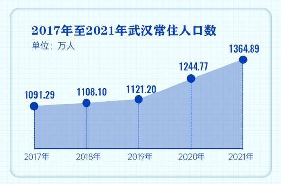 满有多少人口（满人人口统计）-图2