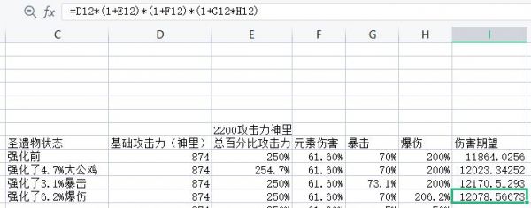 元神多少攻击（元神多少攻击等于暴伤）