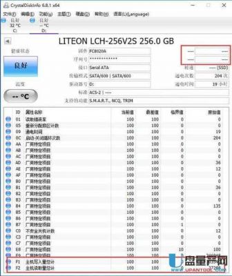 固态写入量到多少损坏（固态写入量200t）-图2