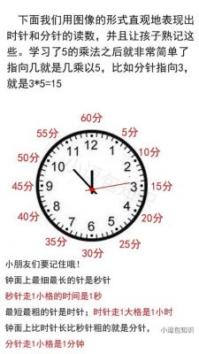 怎么看多少秒（怎么查看时间秒数）-图1