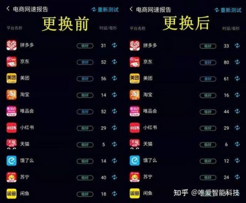 直播多少兆网（直播多少兆的网合适）-图2