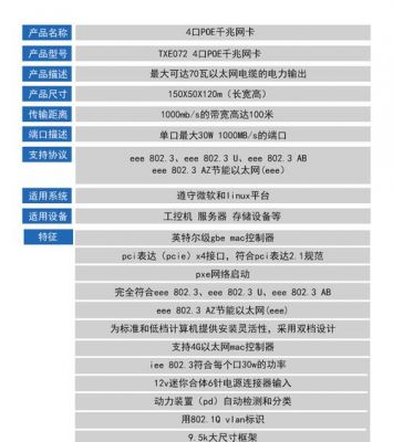 netpas多少够用的简单介绍