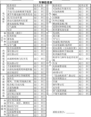 人人车多少项检测（人人车复检都检查啥）-图2