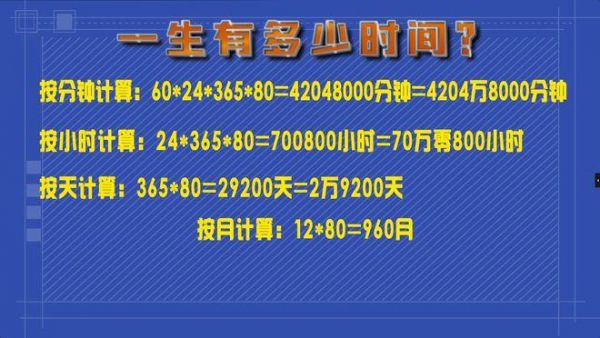 7080还剩多少天（2020年还剩70天）-图2