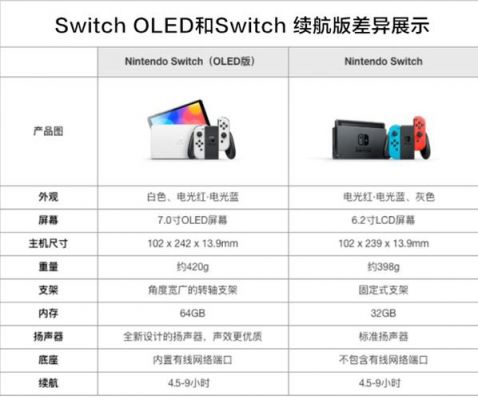 去日本买ns多少钱（在日本买switch划算吗）