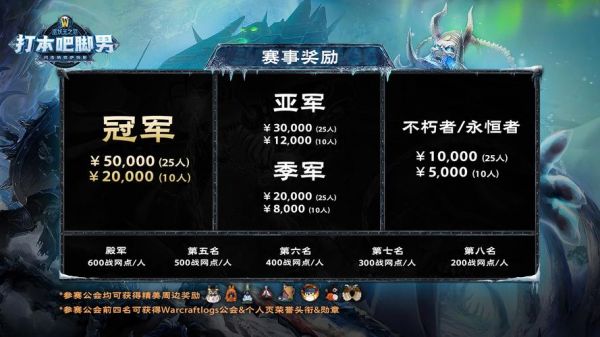 魔兽比赛奖金多少（魔兽世界比赛冠军）