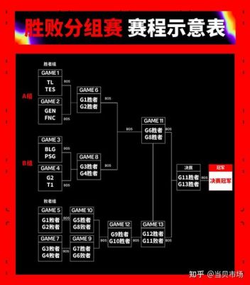 msi多少名额（msi4个名额）-图1