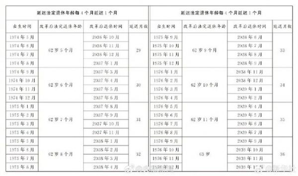 延迟容限多少合适（延迟数值大好还是小好）