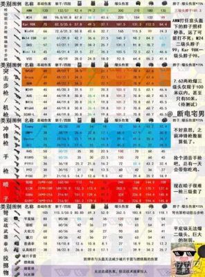 绝地求生显示伤害多少（绝地求生伤害量怎么算）-图1