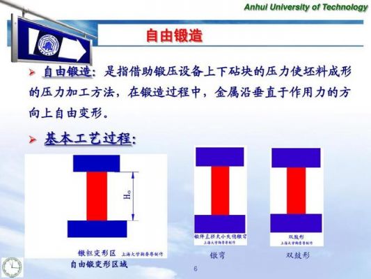 锻造5多少独立（锻造5相当于强化几）-图2