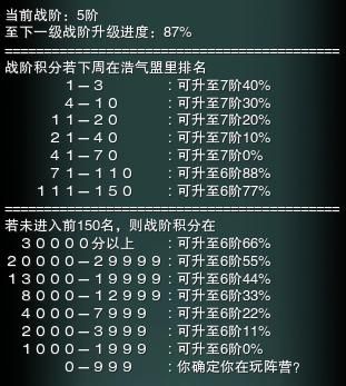 剑三积分多少（剑三积分怎么算的）-图1