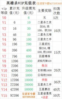 英雄杀牌多少钱（英雄杀的牌都什么意思）-图2