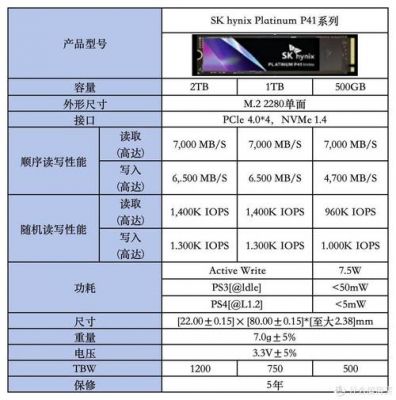 固态硬盘买多少g的（固态硬盘买多大的划算）-图3