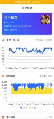 最高帧数多少合适（最高帧数多少合适手机）-图1