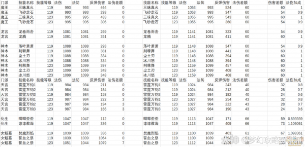 109法强多少（109法系谁最强）-图1