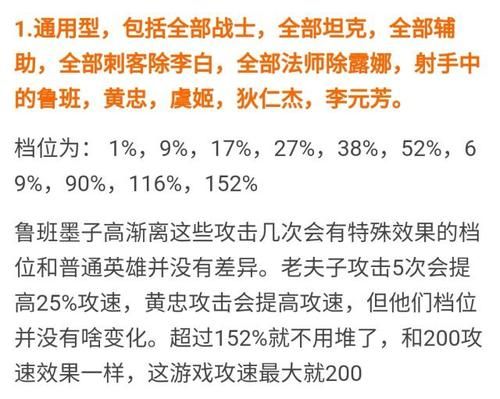 adc攻速上限多少（王者荣耀adc攻速上限）