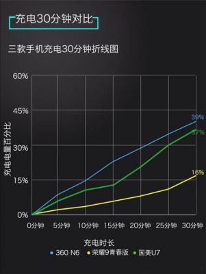 荣耀v8的像素是多少（荣耀v8的像素是多少啊）-图1