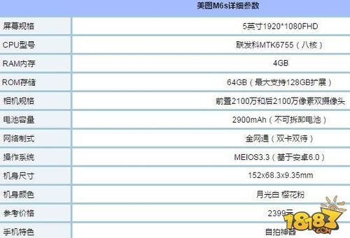 美图m6s多少内存（美图m6多少寸）-图1